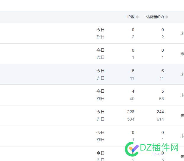 都是必应流量，以后用必应 用必用从我做起 49642,流量