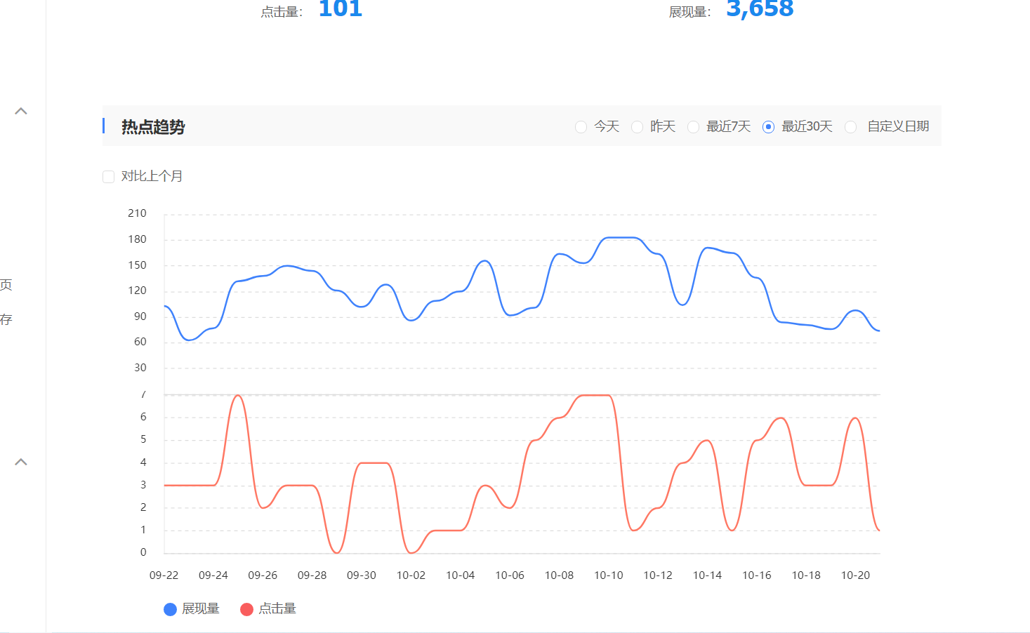 出售中国自考资料网，教育类资源下载站