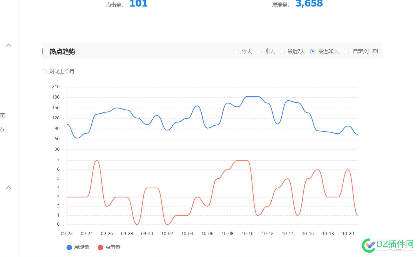 出售中国自考资料网，教育类资源下载站 it618,可可,点微,西瓜