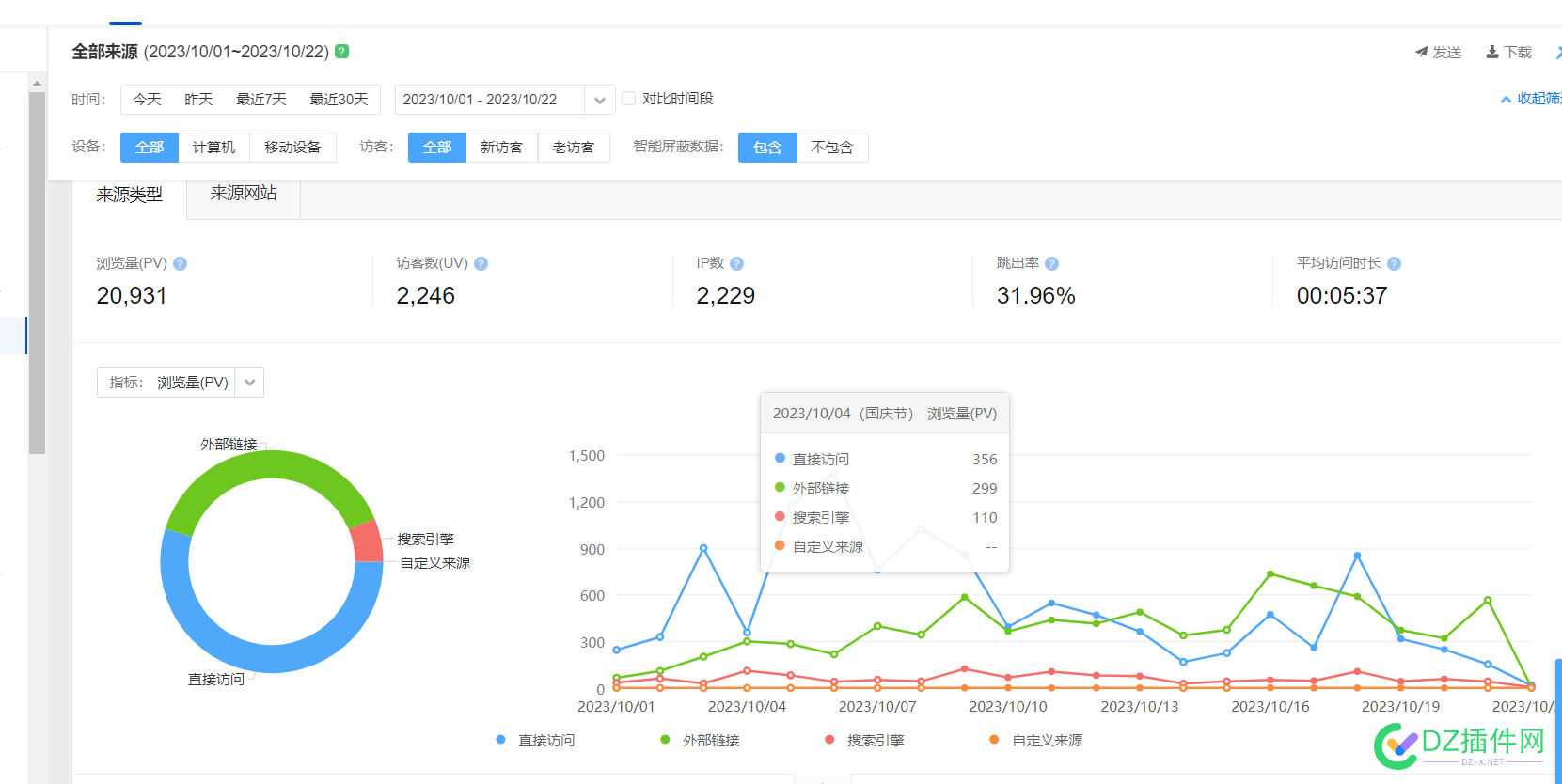 出售中国自考资料网，教育类资源下载站 it618,可可,点微,西瓜