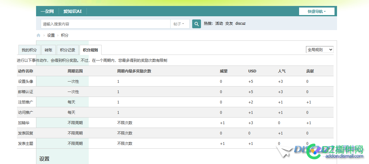 模板显示问题 点微,it618,可可,西瓜