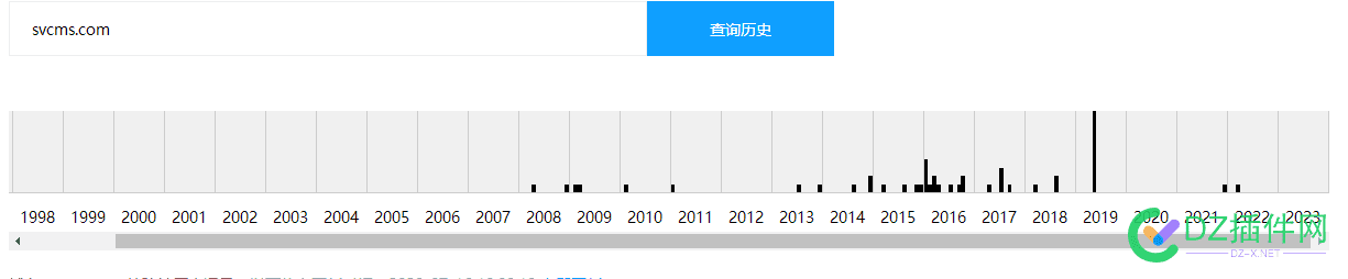 好米放漏，只为有需求的用户提供有商业价值的米！ 西瓜,点微,it618,可可