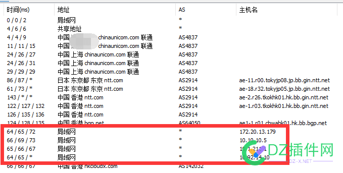 服务器ip突然就连不上了 it618,点微,可可,西瓜