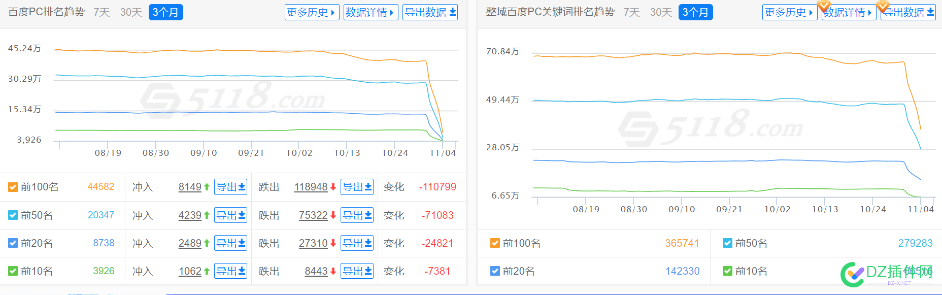 权9站都被KO了 it618,西瓜,点微,可可