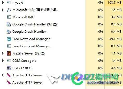 迁移网站服务器后访问提示No input file specified.
New
 it618,可可,点微,西瓜