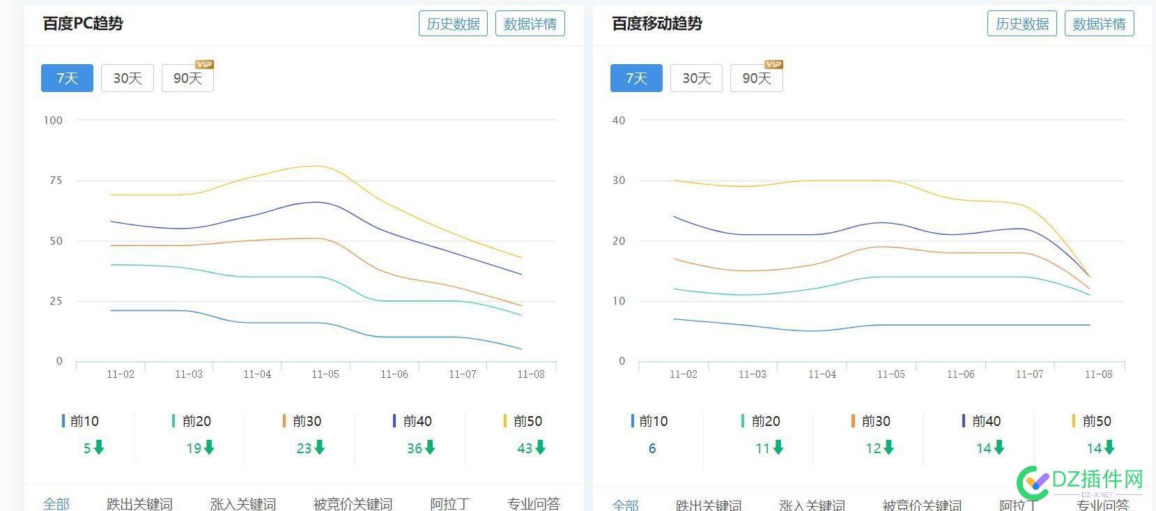 site:4414.cn 找到相关结果数约1个 it618,点微,西瓜,可可