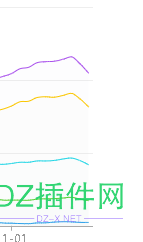 被百度清空了... it618,点微,可可,西瓜