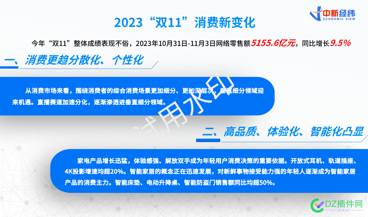 2023“双11”消费洞察报告 点微,西瓜,可可,it618