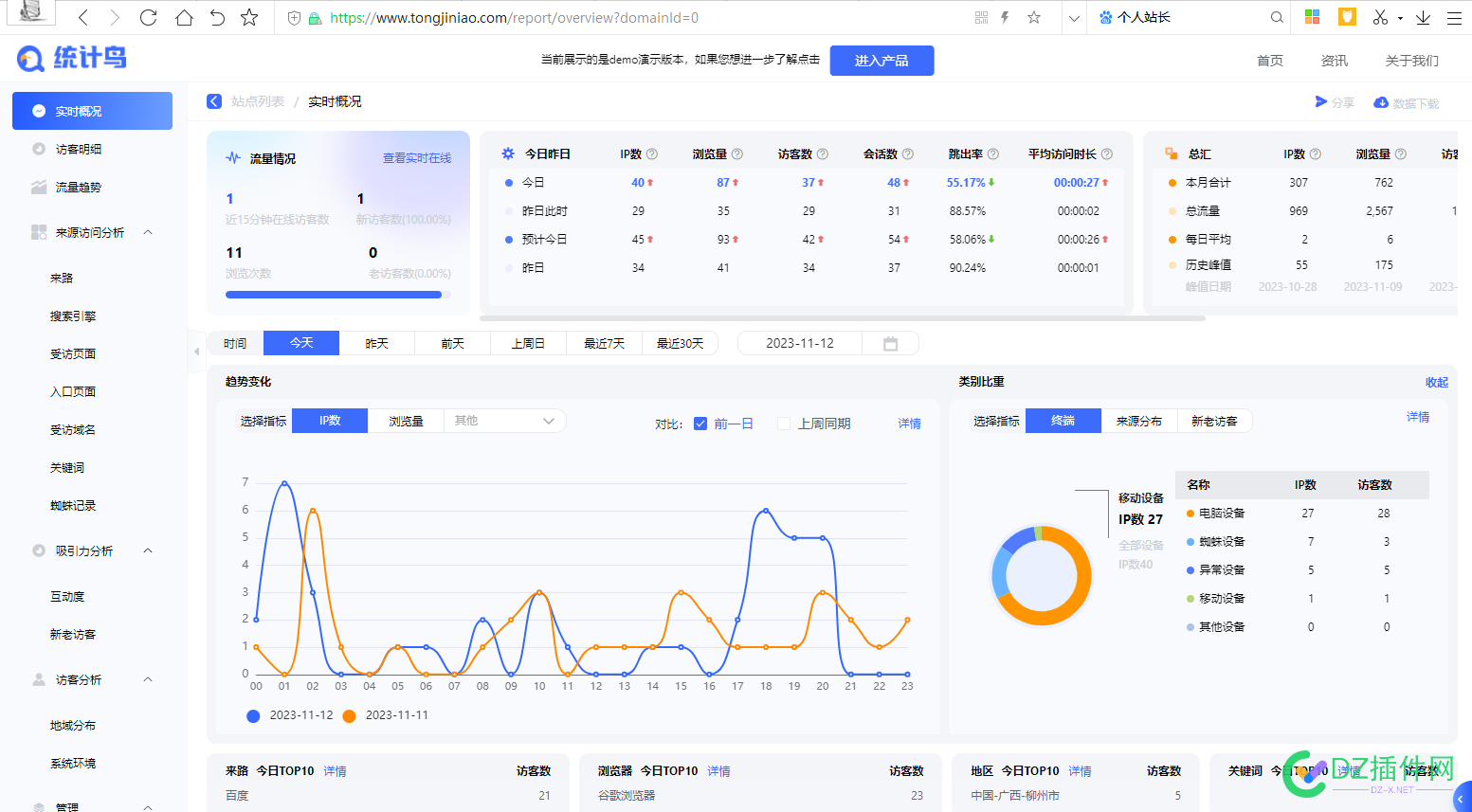 给4414坛友推荐一家免费的统计，避坑51la 西瓜,可可,it618,点微