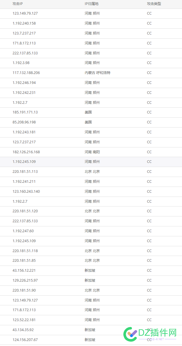 好多的攻击，是为了啥子呢 西瓜,可可,it618,点微