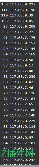 117.68.0 117.68.7 像个疯狗 可可,西瓜,点微,it618