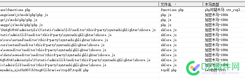 遇到这种木马一般都是怎么处理的 可可,点微,西瓜,it618