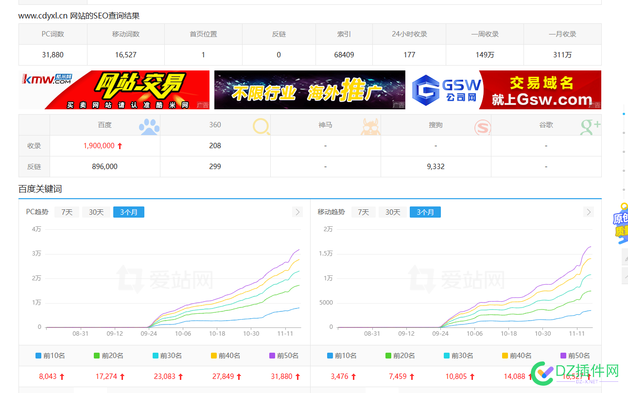 有人教教这种手法吗 51254,手法