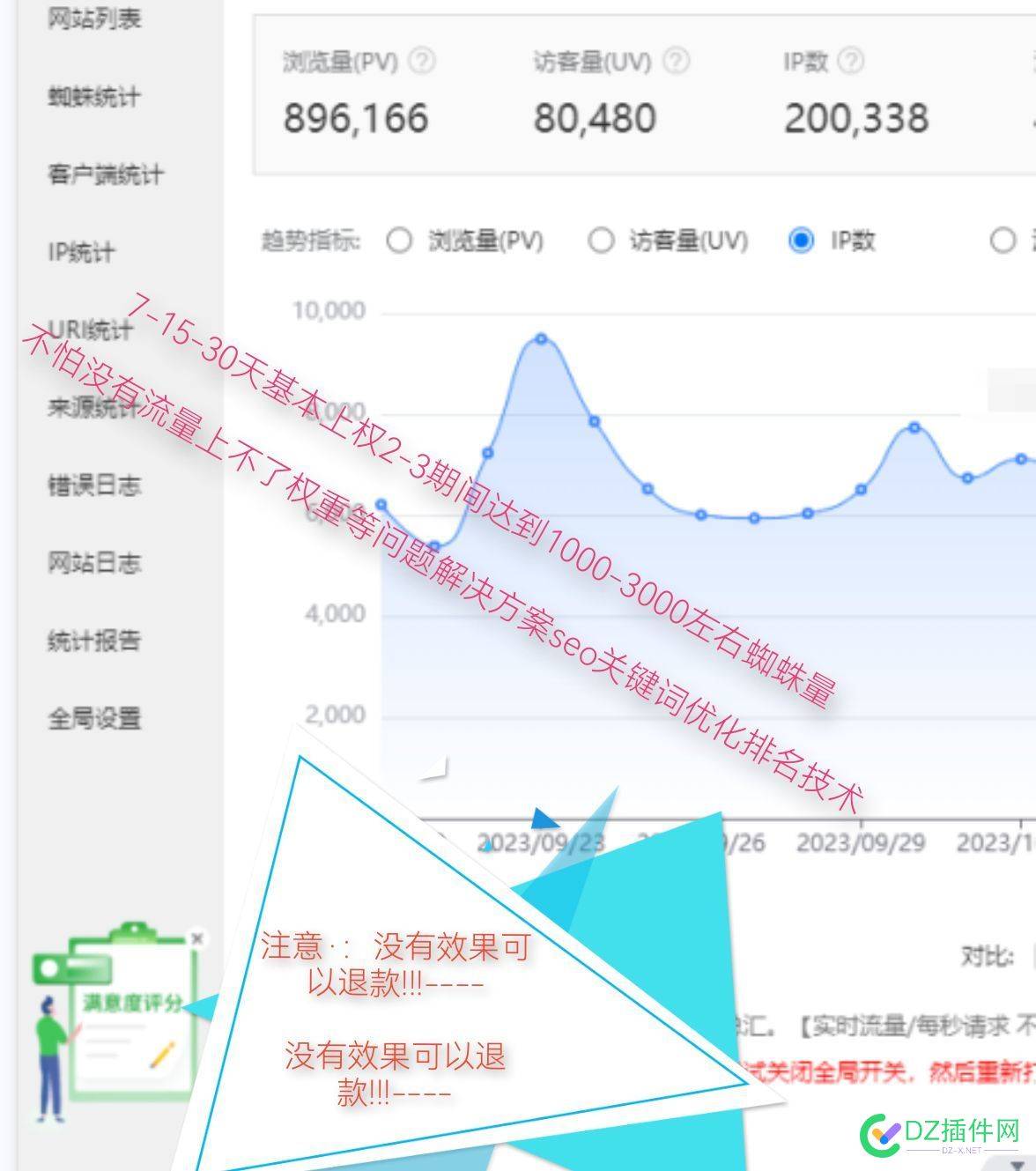 最新日收秒收录技术，百度蜘蛛稳定近3000，不怕没有权重，没有流量～来聊聊吧！ 可可,it618,点微,西瓜