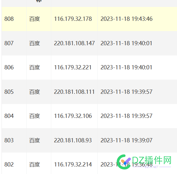 不更新就不抓取，更新多少抓多少 可可,点微,it618,西瓜