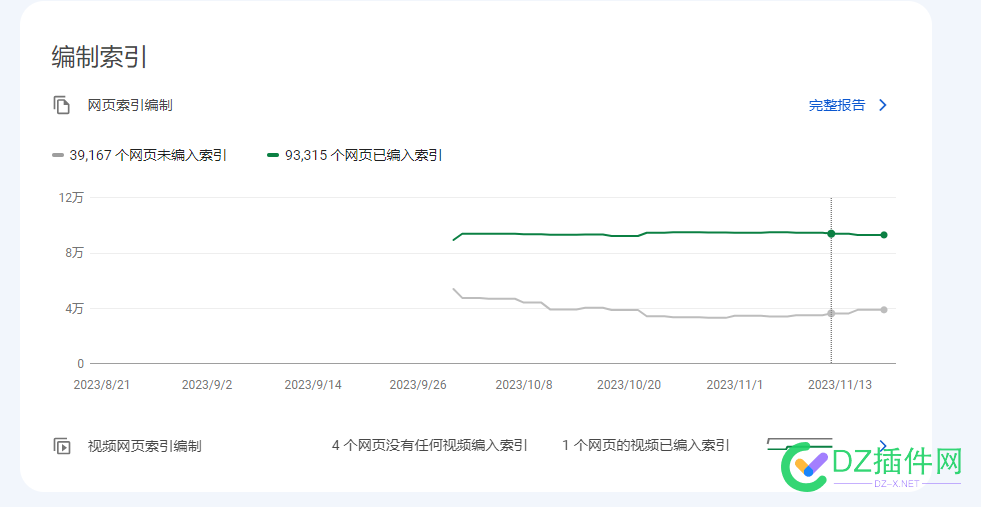 看看Google 怎么对待网络垃圾和AI内容，什么是垃圾内容 点微,it618,西瓜,可可