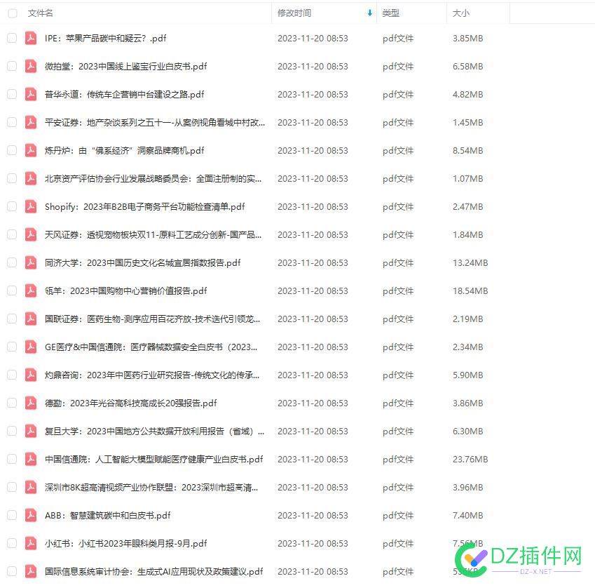 2023年11月19日收集的行业市场研究报告合集 中医药,信通,研究院,德勤,人工智能