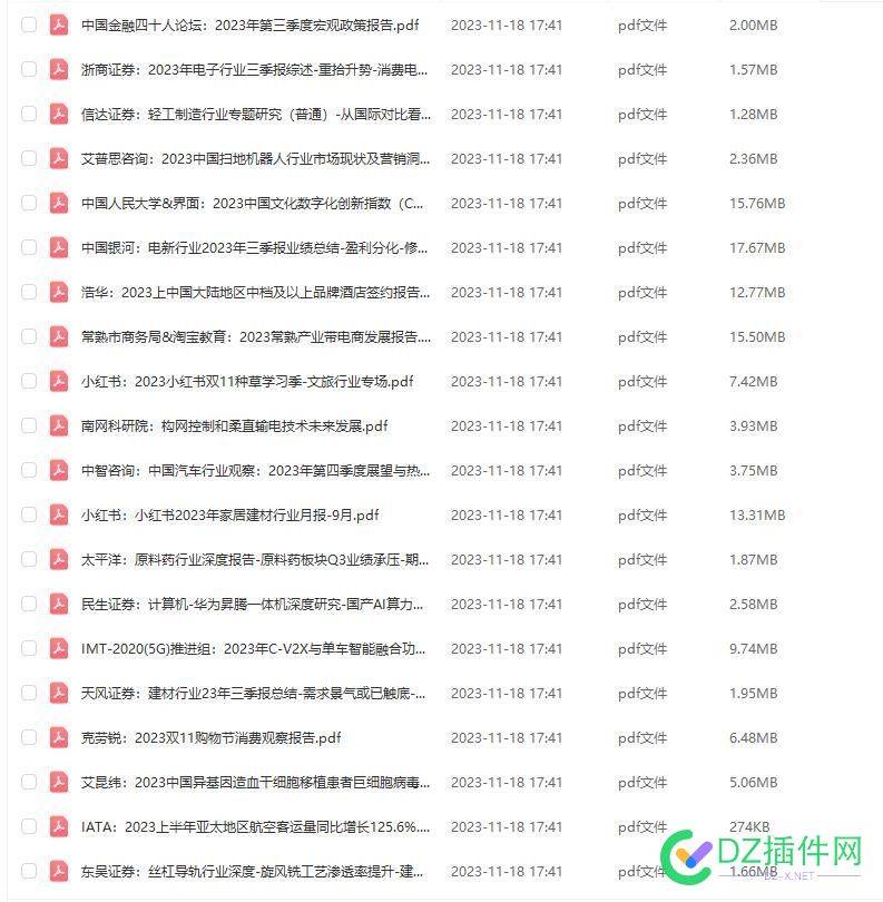 2023年11月19日收集的行业市场研究报告合集 中医药,信通,研究院,德勤,人工智能