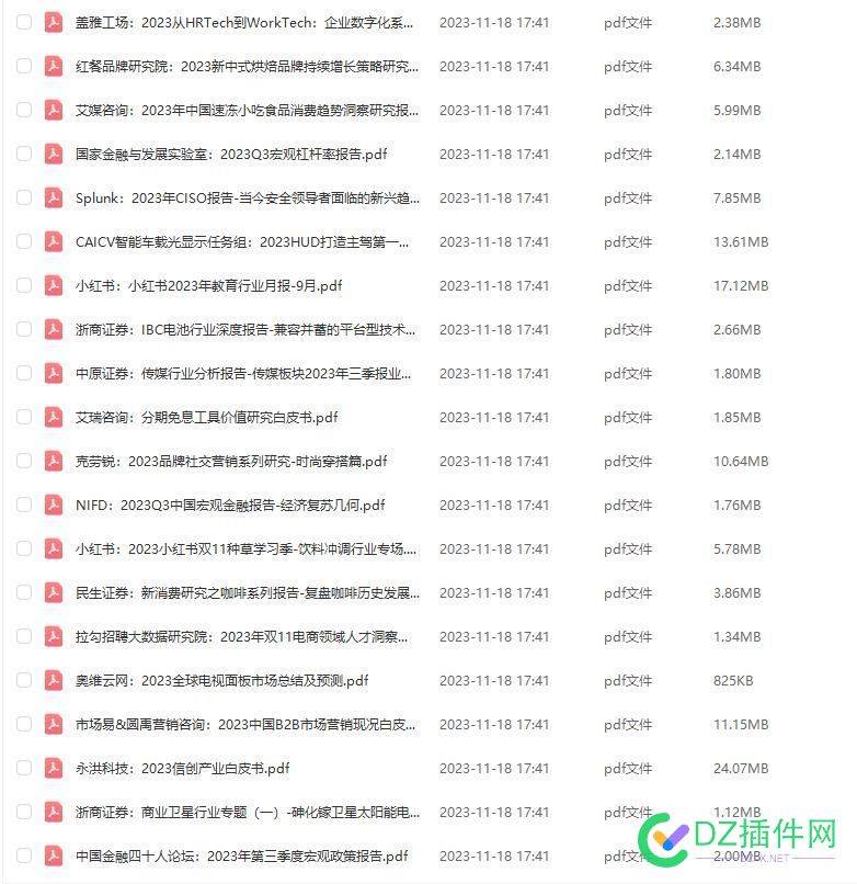 2023年11月19日收集的行业市场研究报告合集 中医药,信通,研究院,德勤,人工智能