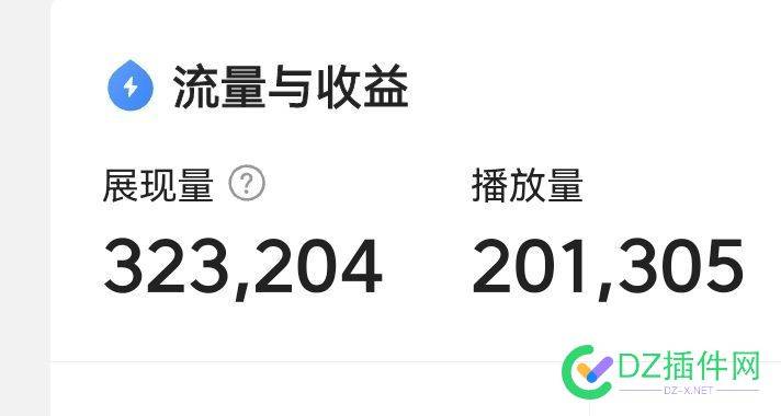 破了20万了！证明平台没有封我流量 51509,20万,流量,平台,学习