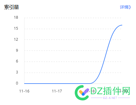 玩得都是心跳 it618,点微,西瓜,可可