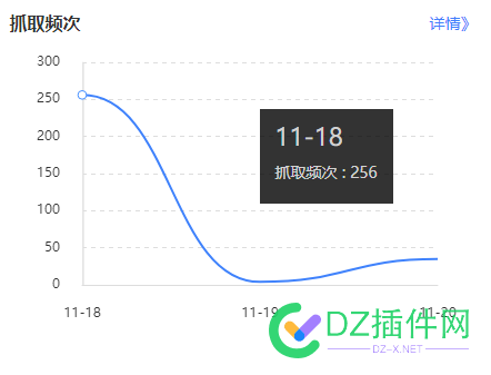 玩得都是心跳 it618,点微,西瓜,可可