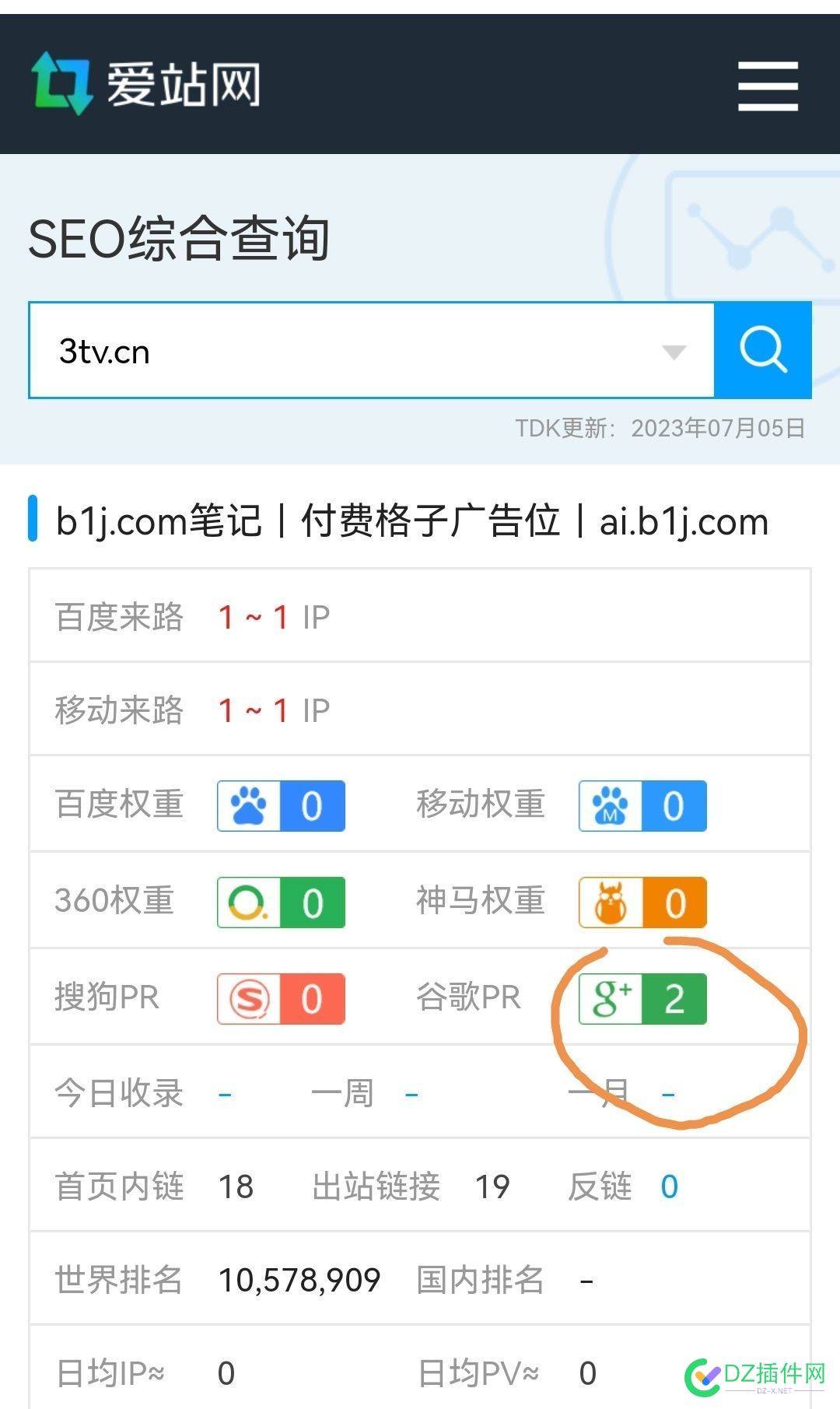 谷歌PR值2，但是没建站呀，为啥 访问量,域名,内排,pr值