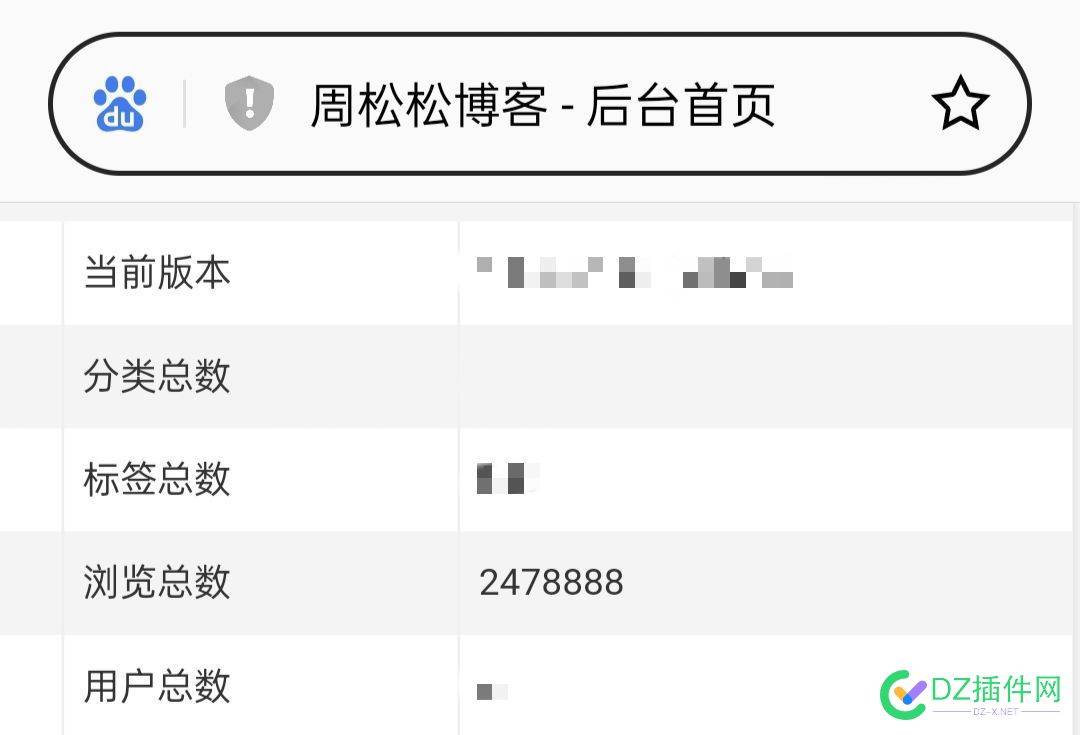 分享下博客数据 it618,点微,可可,西瓜