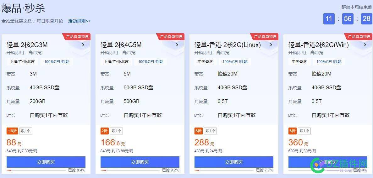88元的腾讯轻量云服务器到30号活动就要结束了 it618,点微,可可,西瓜