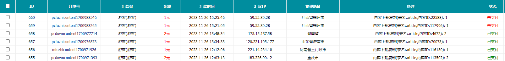 复制收费比挂百度联盟广告收益多哦