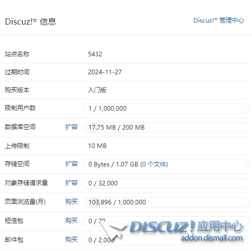 安装了三天，一个用户没有，页面浏览量就用了10万，我担心买不起
New
