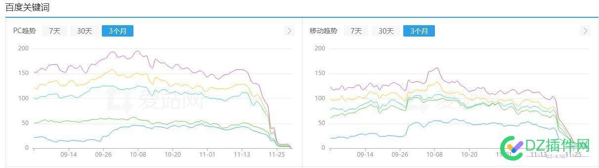 人生何处不相逢，恰似我的心情你们都懂 52140,站长,心情