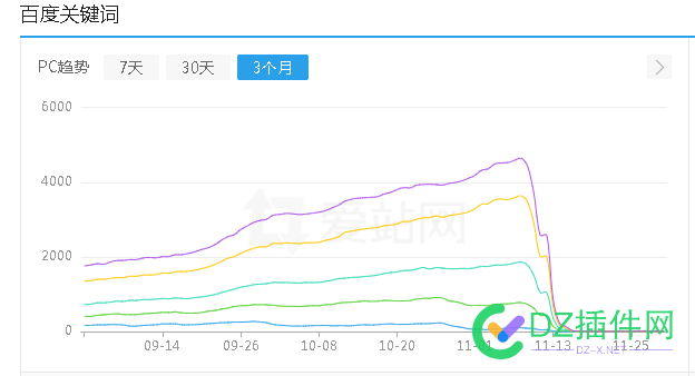 人生何处不相逢，恰似我的心情你们都懂 52140,站长,心情