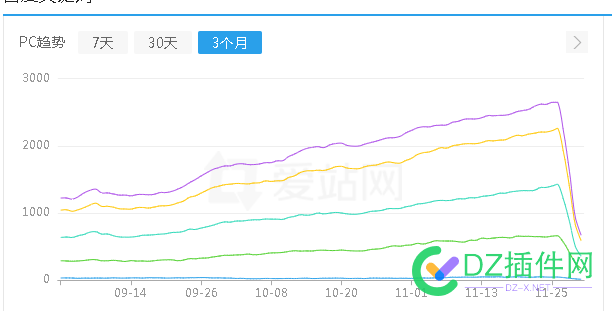 人生何处不相逢，恰似我的心情你们都懂 52140,站长,心情