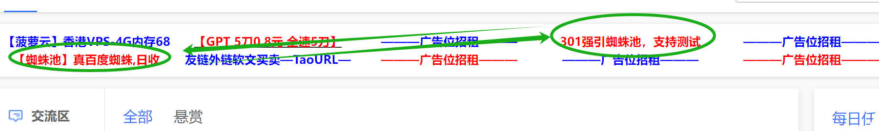 4414广告主现状