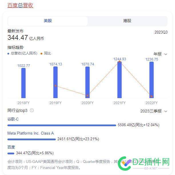 聊下拼多多市值，超越阿里巴巴的看法 中文网,运费,退货,阿里,澳洲