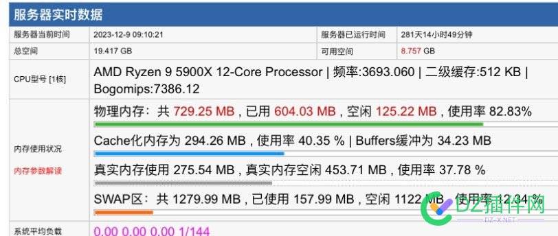 vir japan 太不稳定了 我的小鸡也掉线一只 重装也不行 vir,virjapan,小鸡,掉线,不行