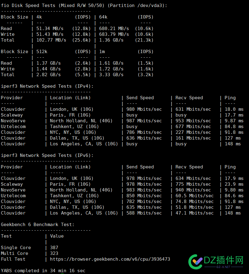 netcup 1o小鸡补货，有需要的上吧 端口,GBSSD,MvCPU,VPSnanoG,11