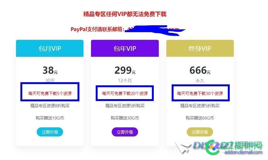 请问这样的用户组是哪个插件可实现？？？？？？？？
New
 用户,插件,52729,New,VIP