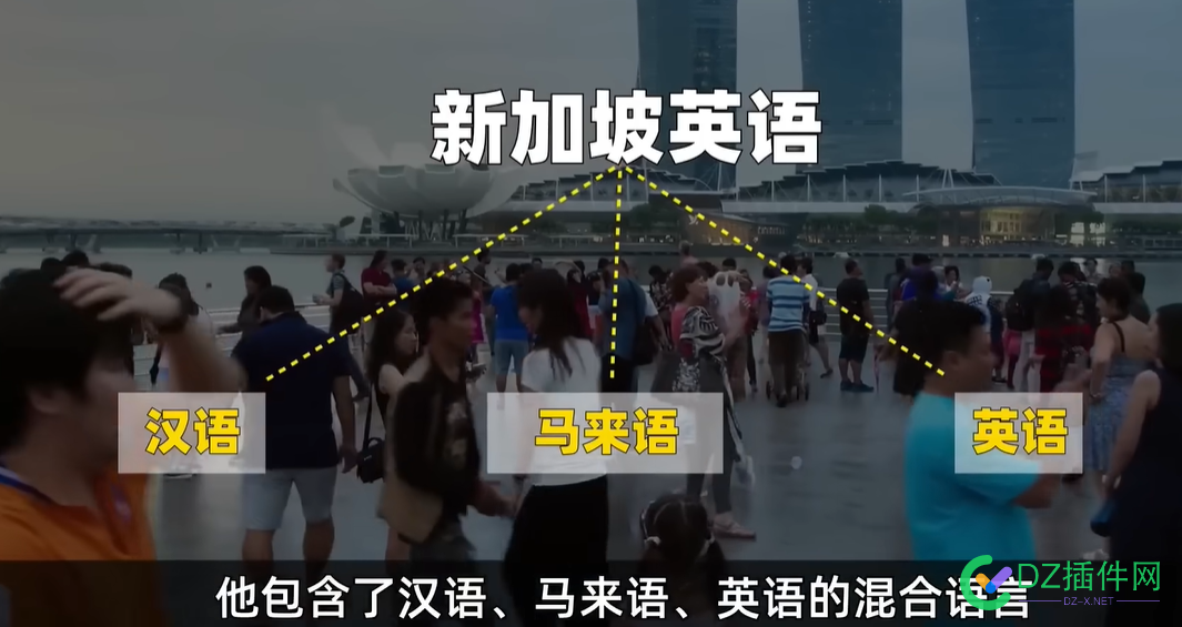 想去新加坡的朋友们，先练习下Singlish 书源,小红,Singlish,becarefulhuh,5286452865