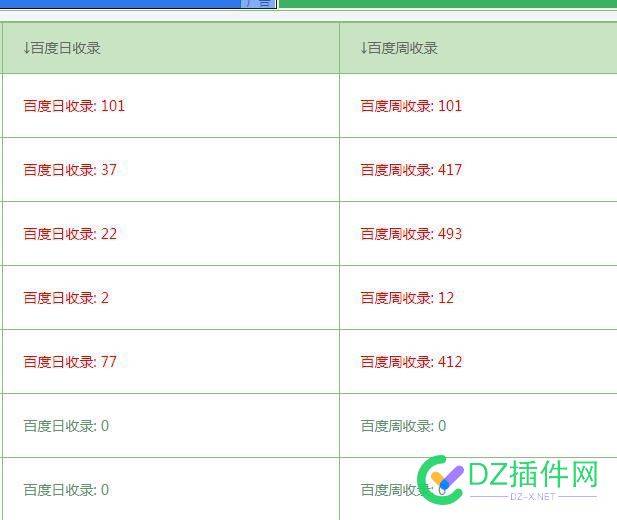 日收测试成功 测试,ZBLOG,530247,CMS,内容