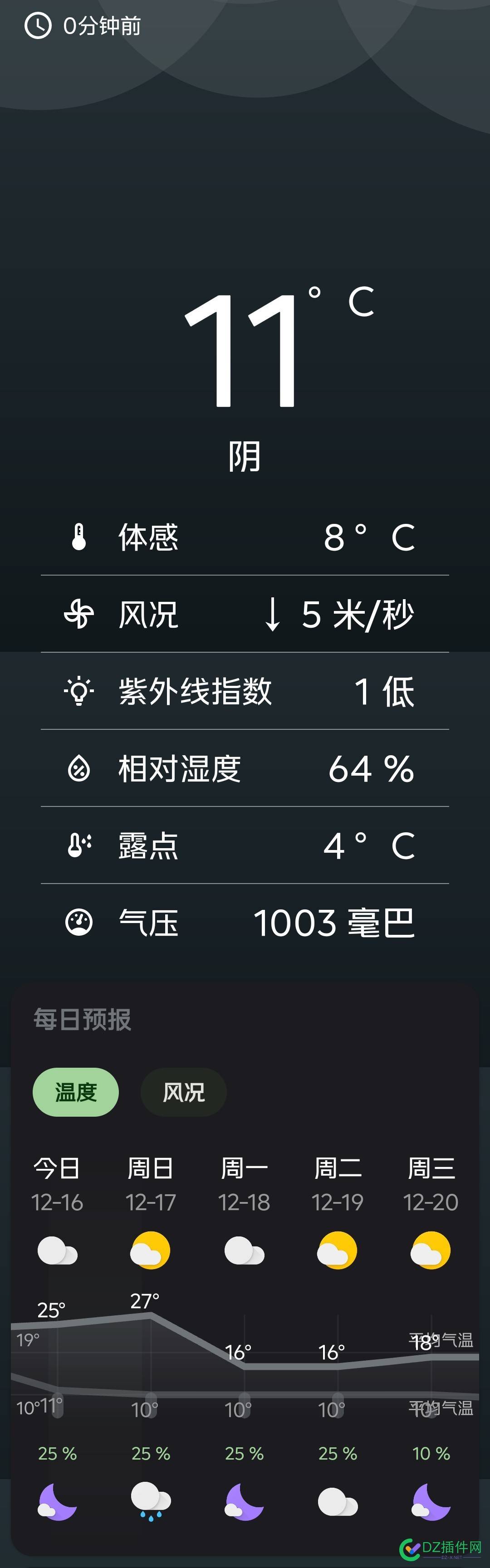 广东今天开始进入冬天 mjj,广东,骤降,保暖,气温