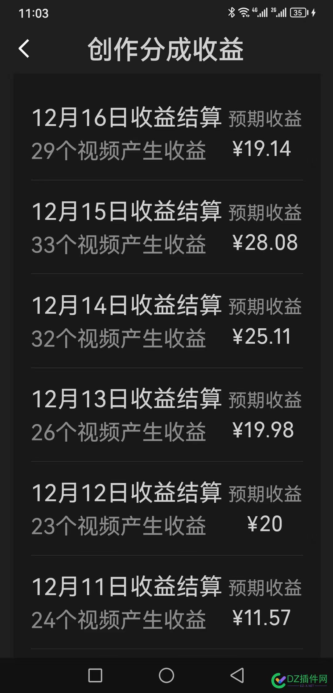 这两天大雪，其实做视频号收益还是挺高的！ 53172,收益,午饭,大雪,视频