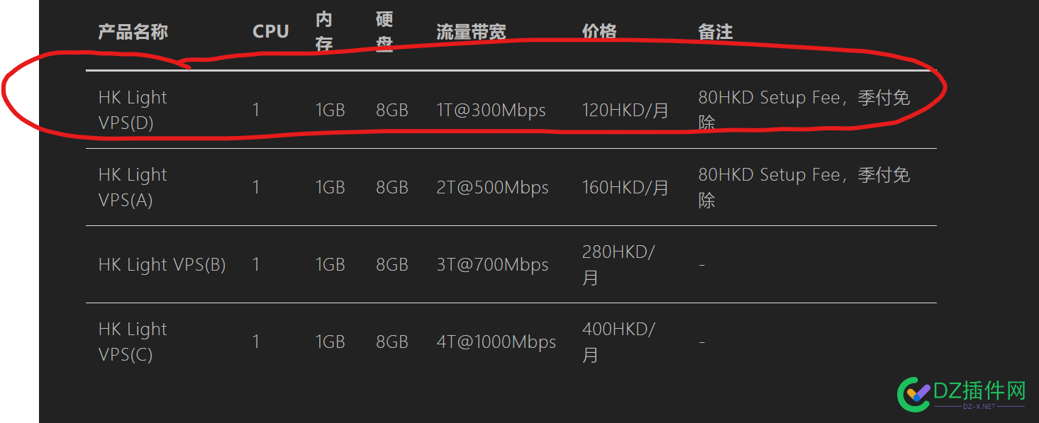 求侦探，所以我的光圈到底是什么规格的 测试,面板,官网,卖家,邮箱