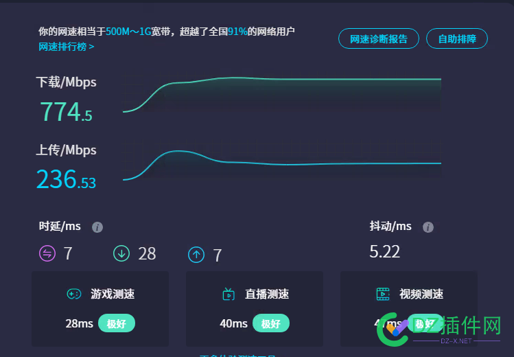 试了一下传说中的移动云电脑 mac,open,geekbench,工作机,frp