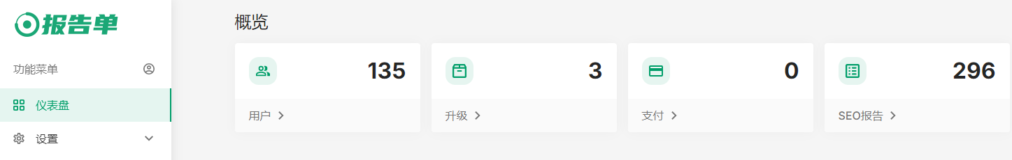 SEO在线报告单，注册用户135人