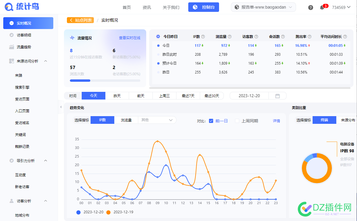 报告单 征集换友链，免费你就来~ 报告单,官网,SEO,bing,734569