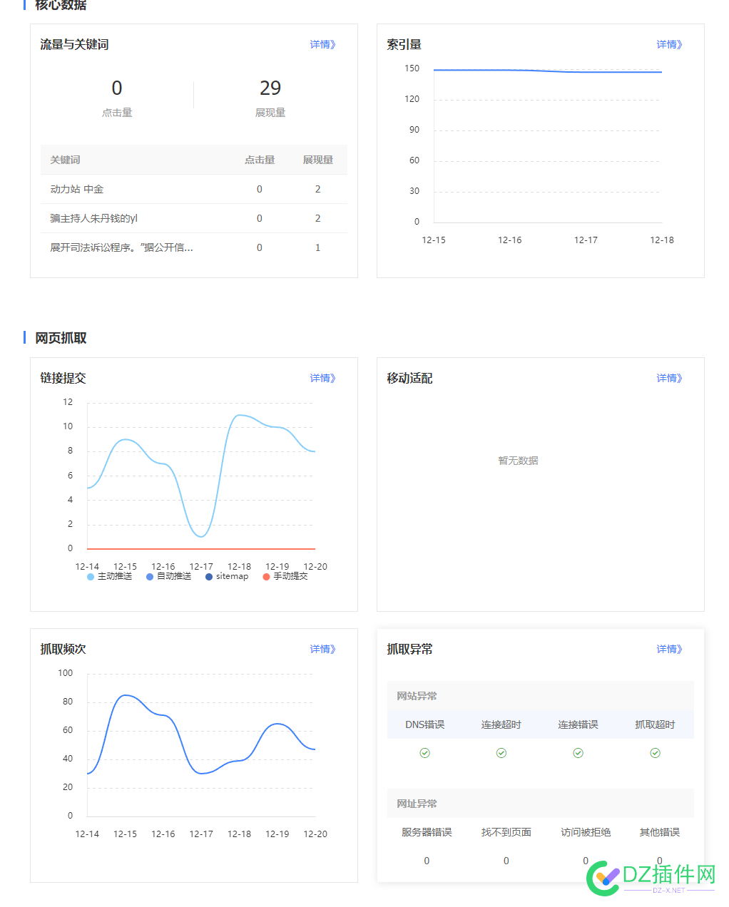 请问新站的话 这个数据是不是不太行 新站,太行,53586,数据,请问