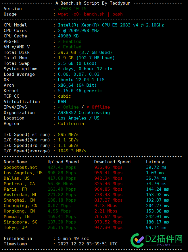 CCS年付15刀补货，1核2G不限流量，实际开出来2核2G 磁盘,53683,BBR,15,IO