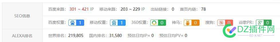 权2下载站想转手出让 537095371053711,下载,流量,烦人,过年